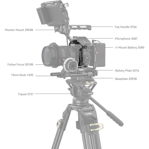SmallRig 4022 Клетка для цифровых камер Panasonic Lumix G9II / S5II / S5IIX
